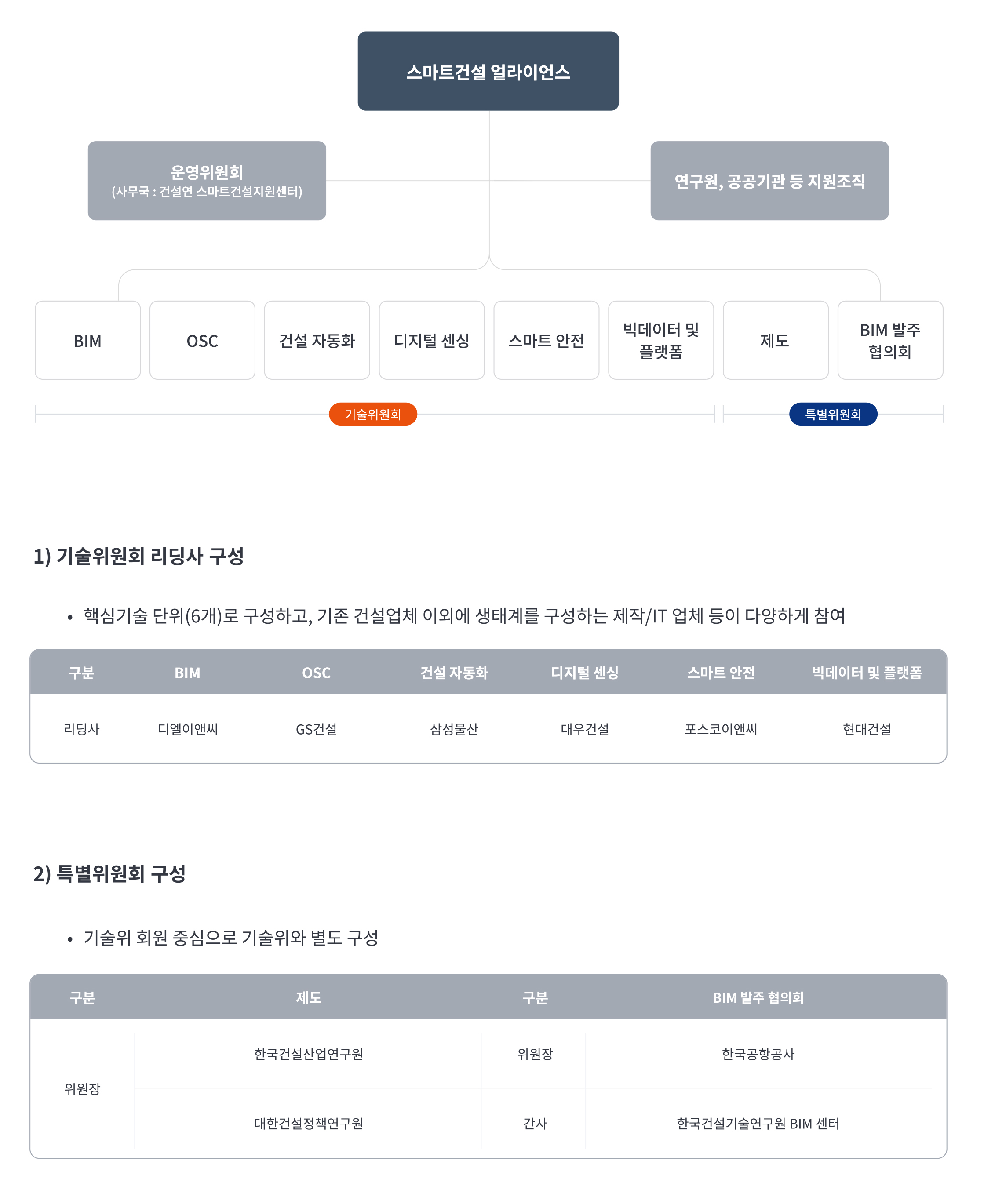 소개