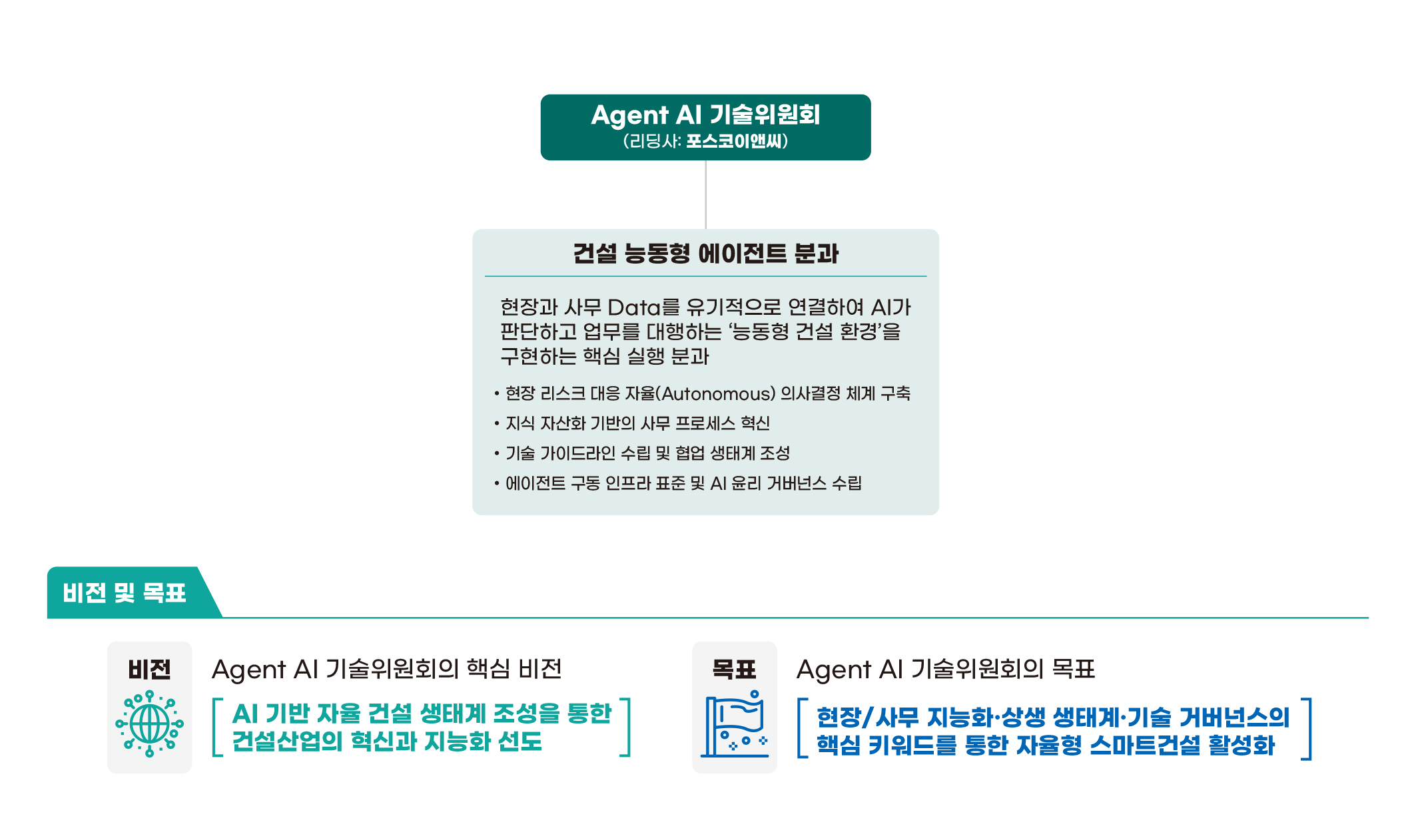 소개
