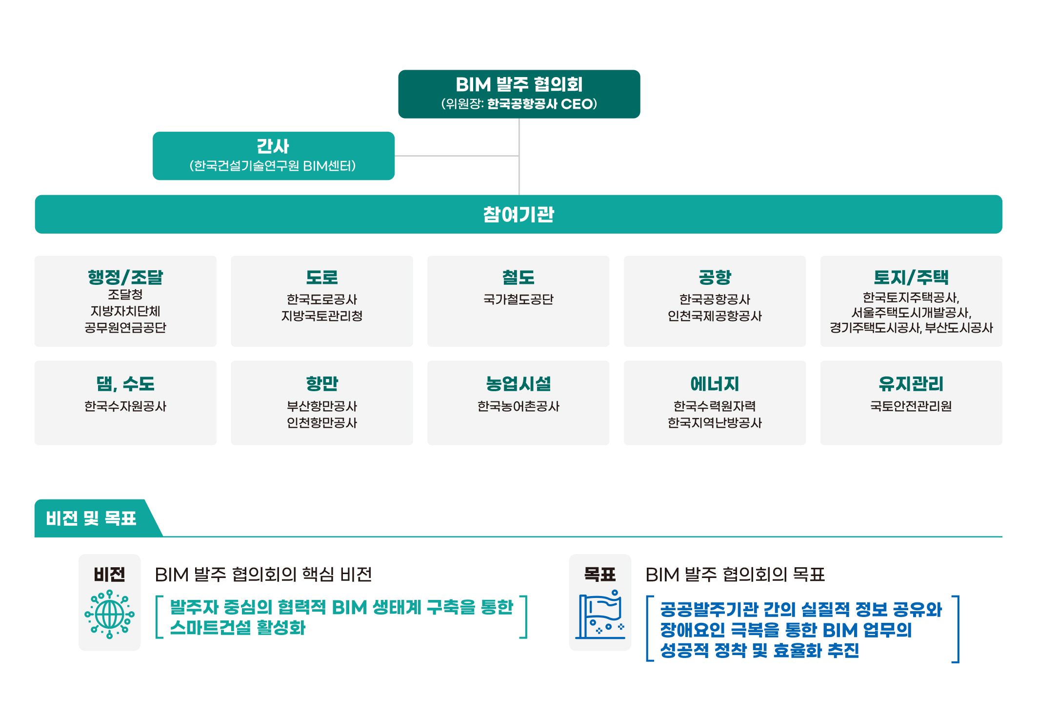 소개