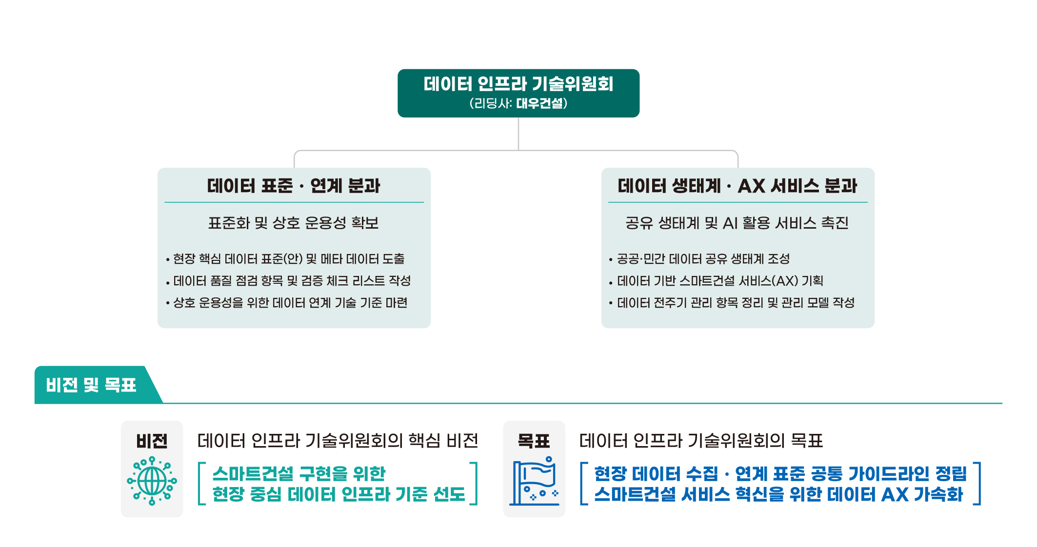소개