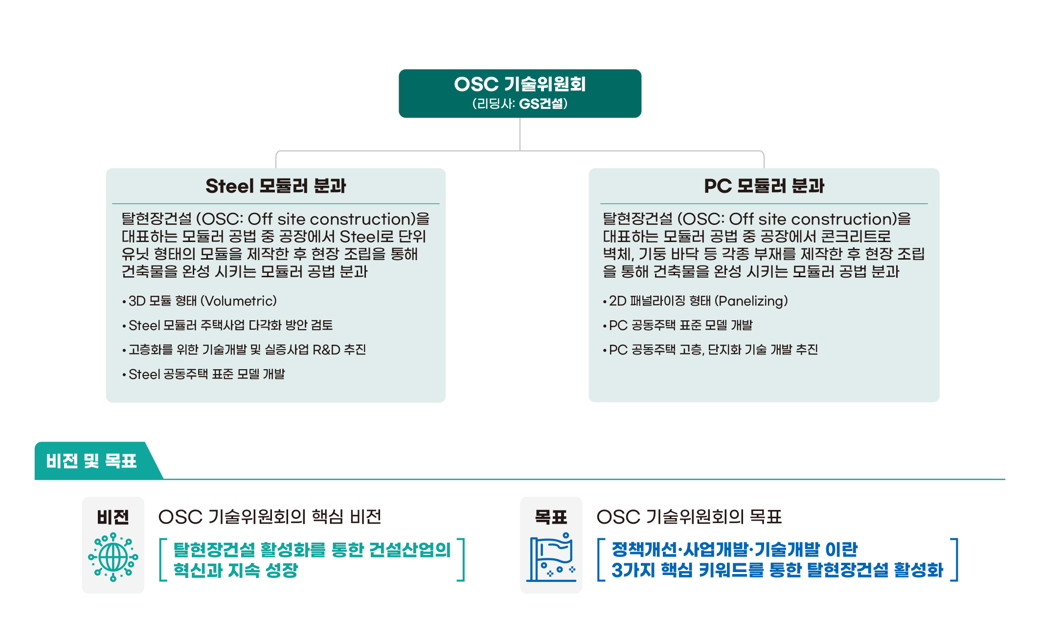 소개