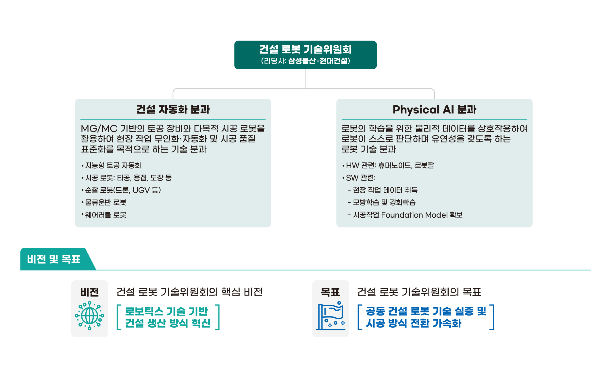 소개