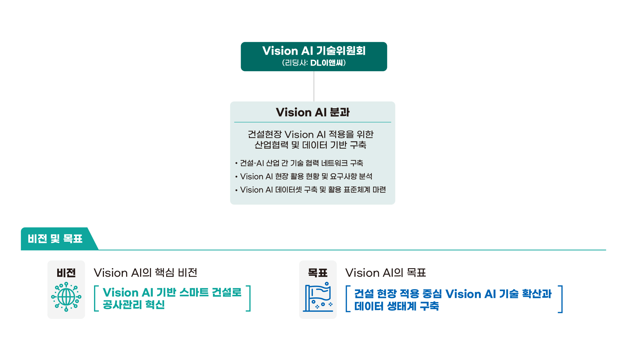 소개