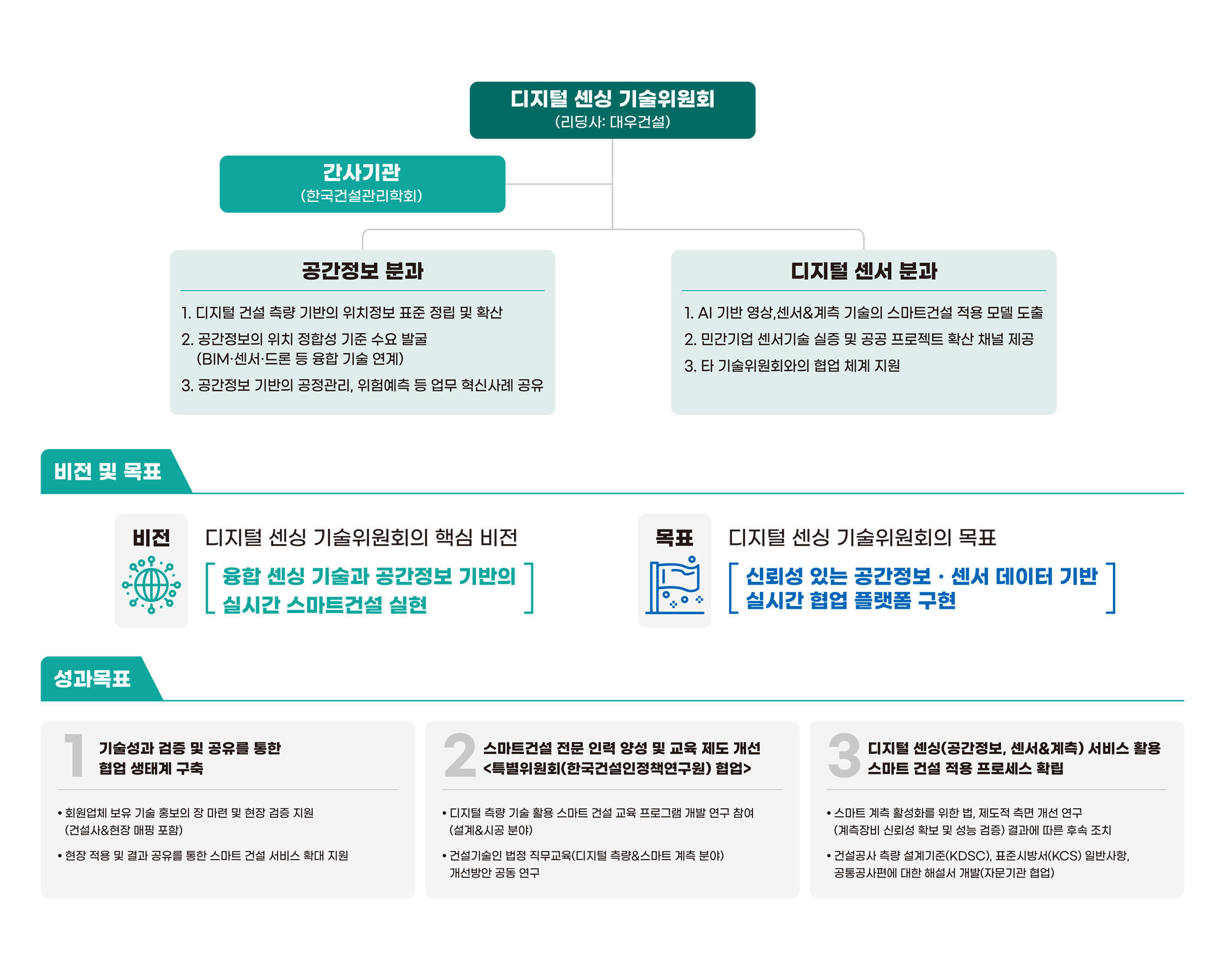 소개