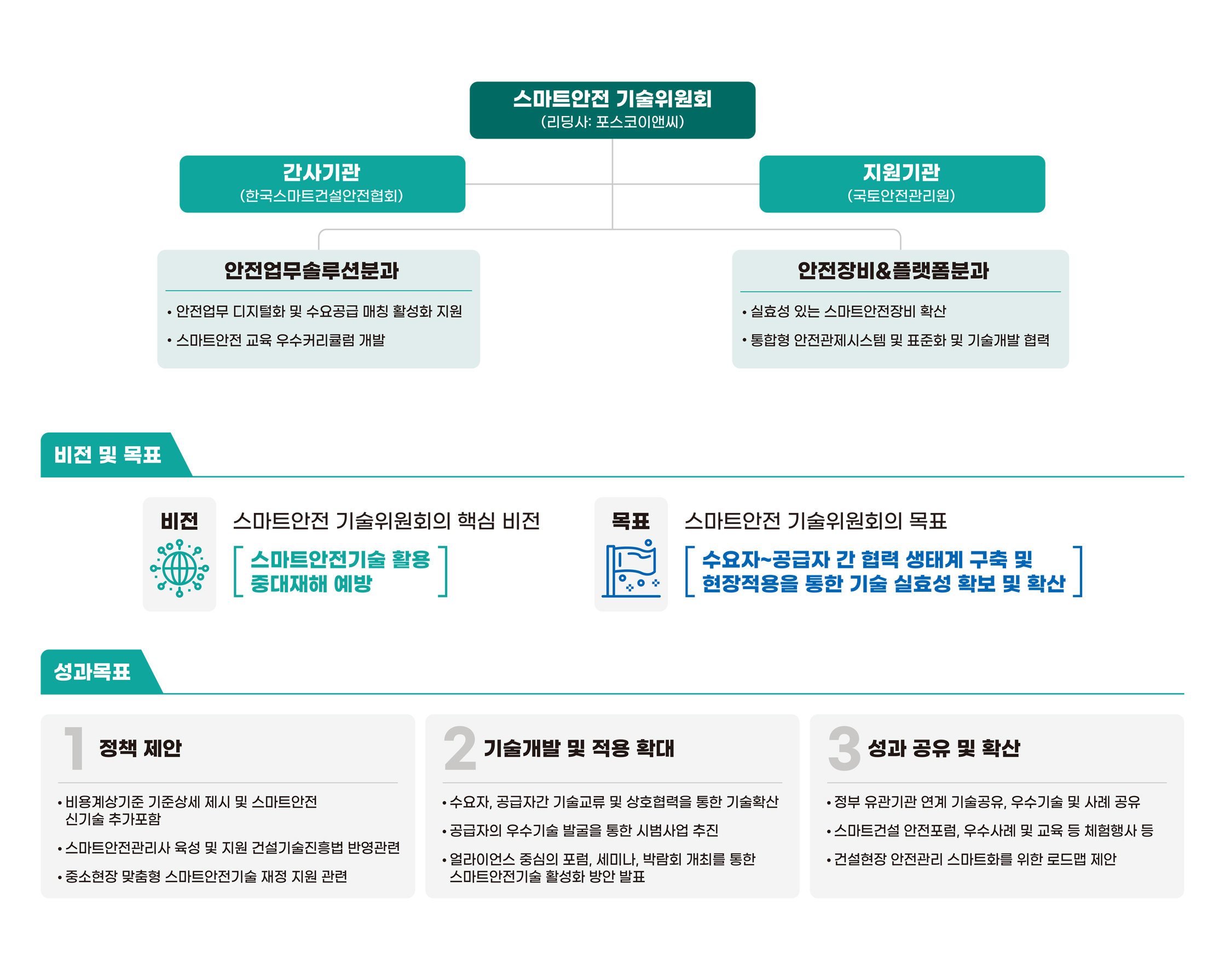 소개