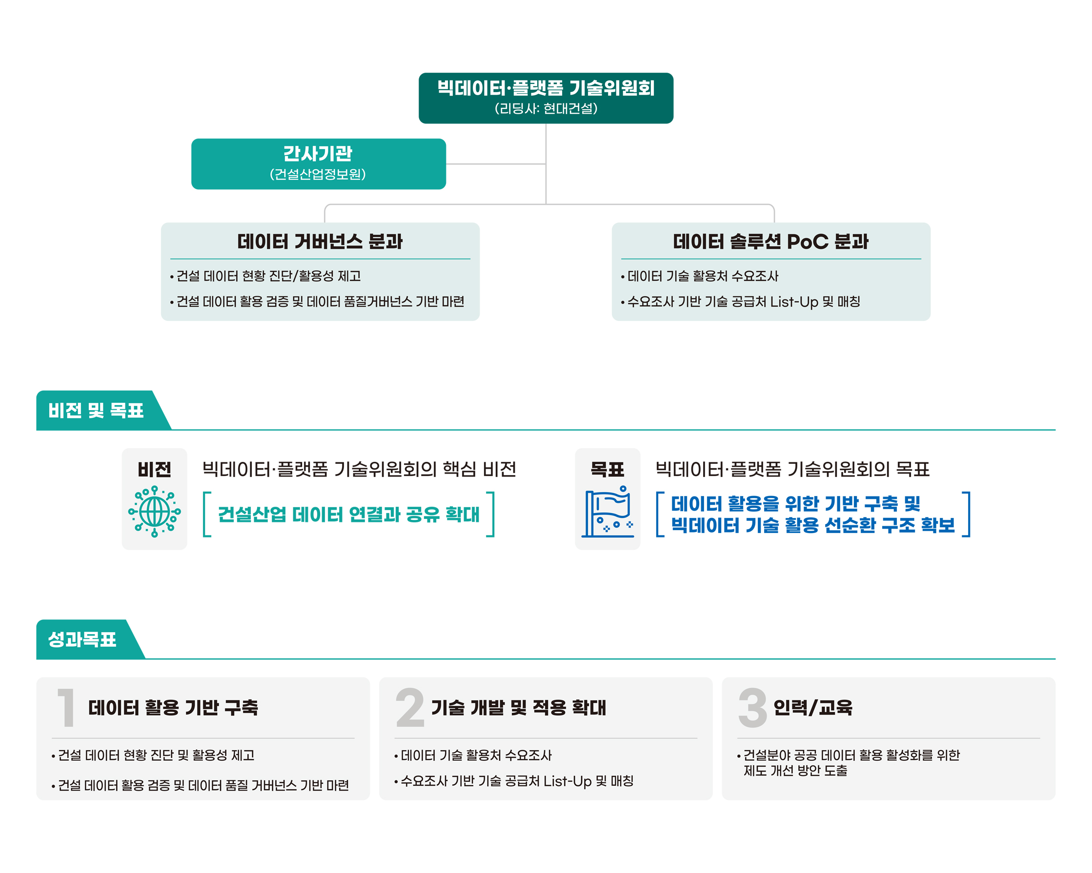 소개